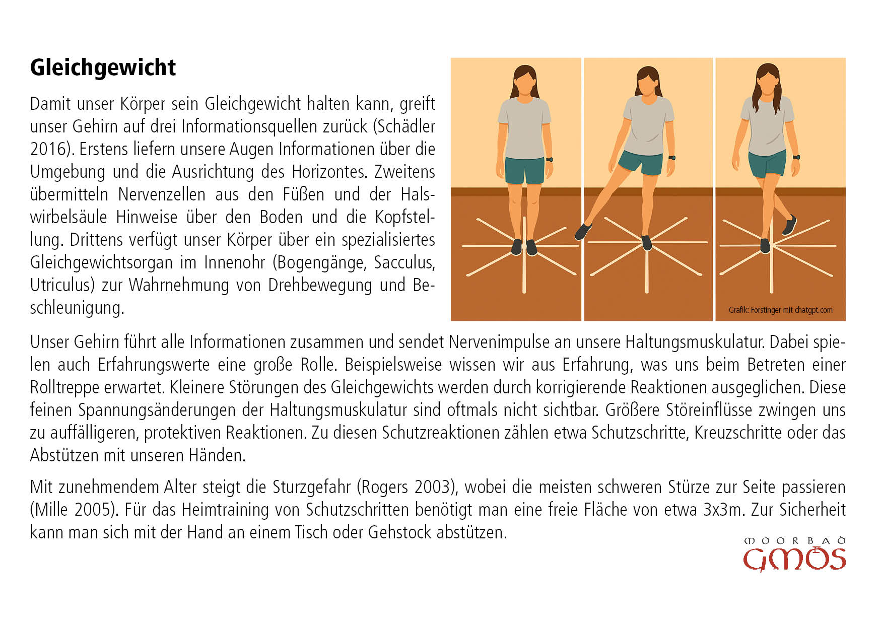 gleichgewicht1